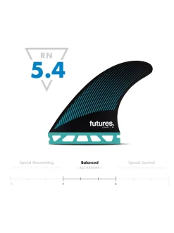 Rusty Futures R4 Hc Thruster - Raked Fins | Surfboard Fins