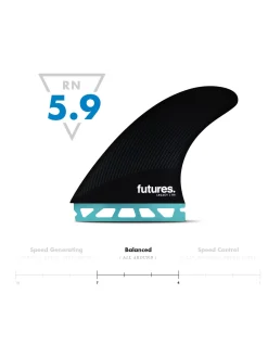 Rusty Futures R8 Hc Thruster - Raked Fins | Surfboard Fins