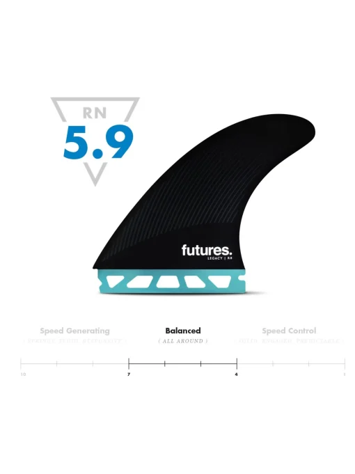 Rusty Futures R8 Hc Thruster - Raked Fins | Surfboard Fins
